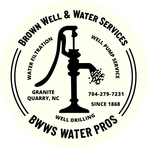 Brown Well Header Logo